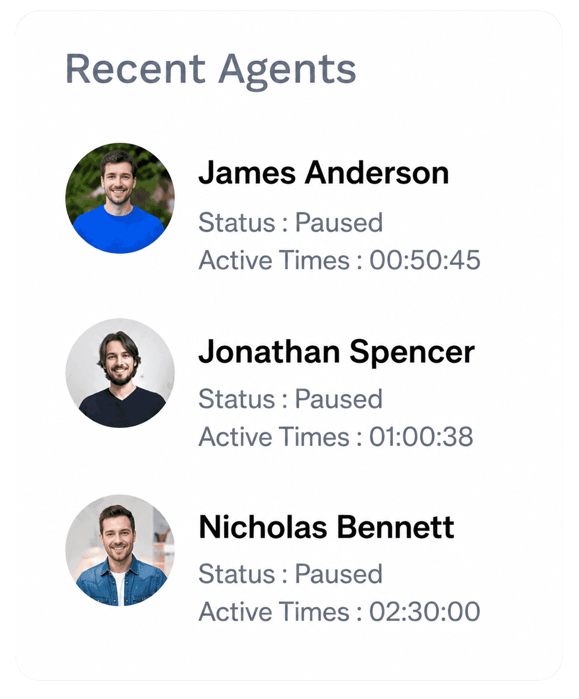 Recent agents list